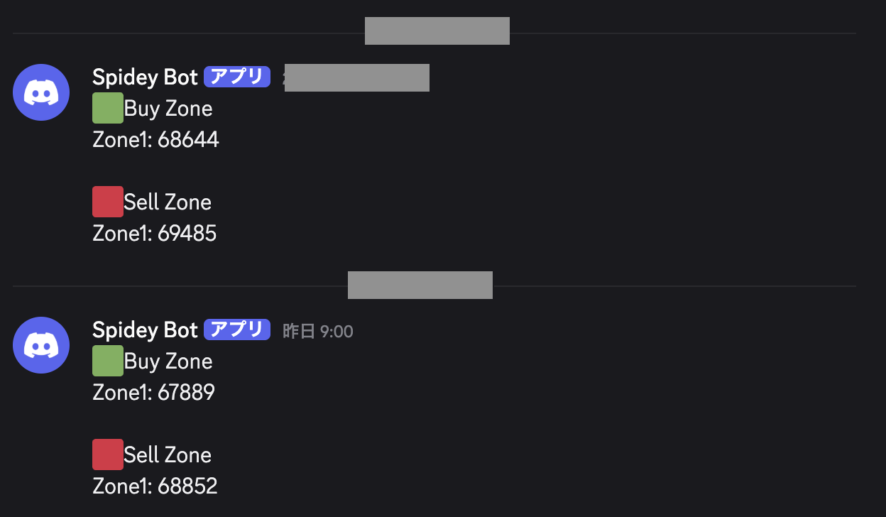 シグナル通知のDiscord画面